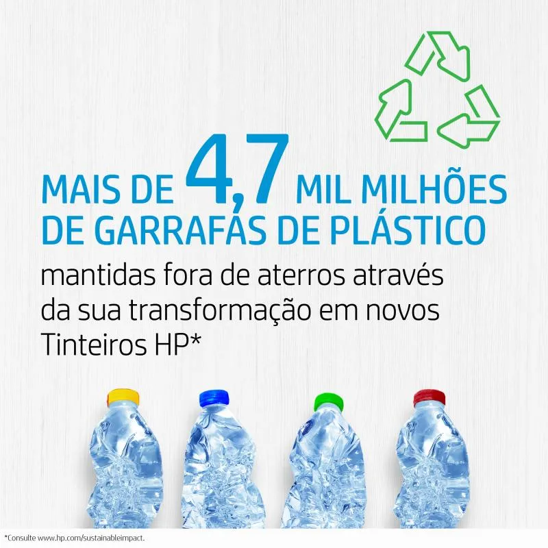 Tinteiro 953XL B3P20A OJPRO 7700 / 8200 / 8700 Magenta - Image 5